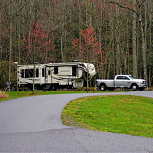 Best Camping in North Carolina